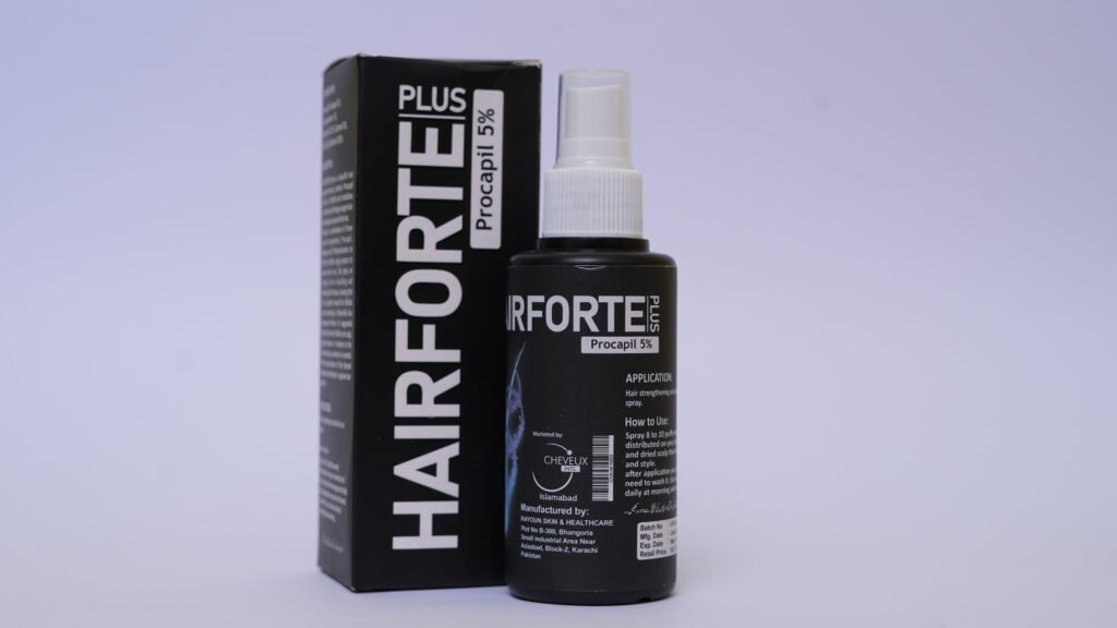 Is Hair Forte Plus Procapil 5% Spray FDA Approved