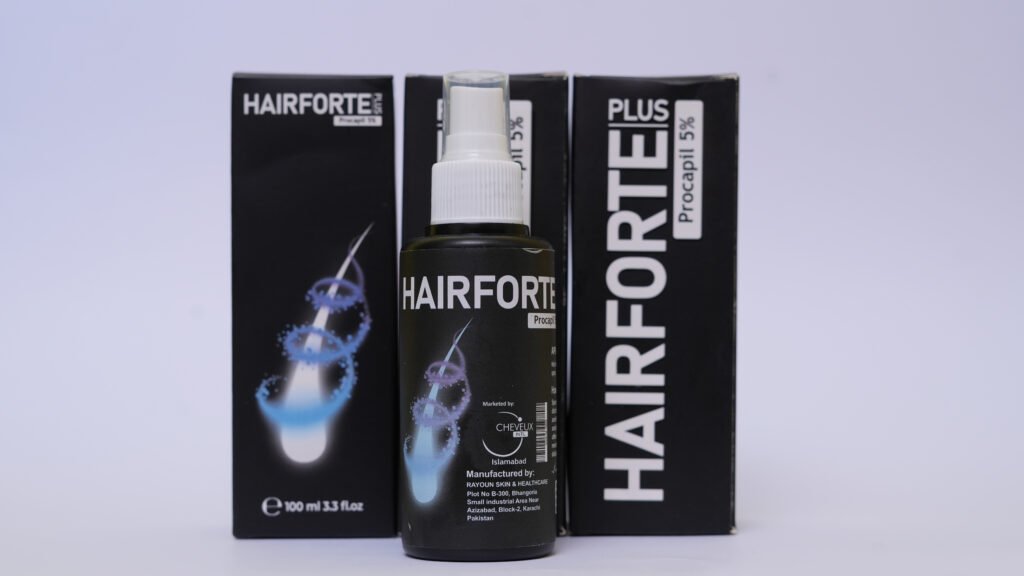 Comparing Hair Forte Plus Procapil with Minoxidil