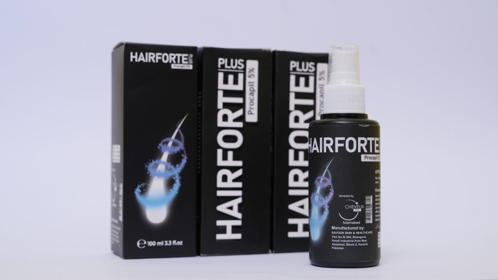 Comparing Hair Forte Plus Procapil with Minoxidil