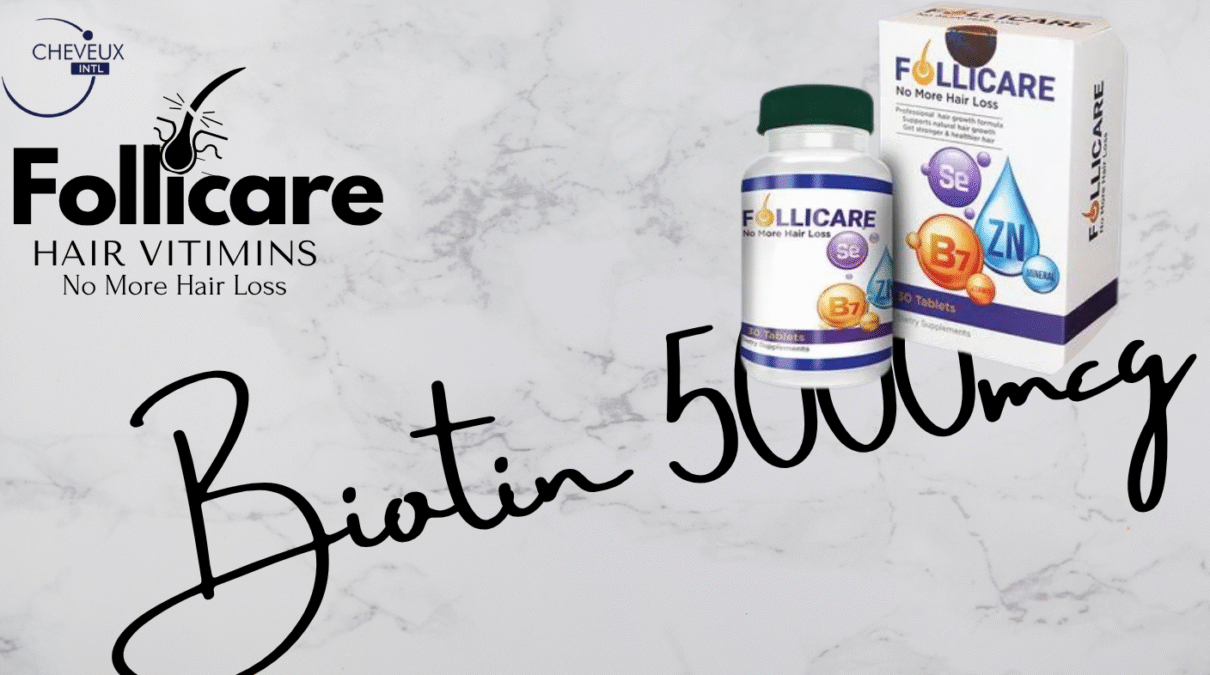 Can Follicare Hair Vitamin Prevent Hair Thinning